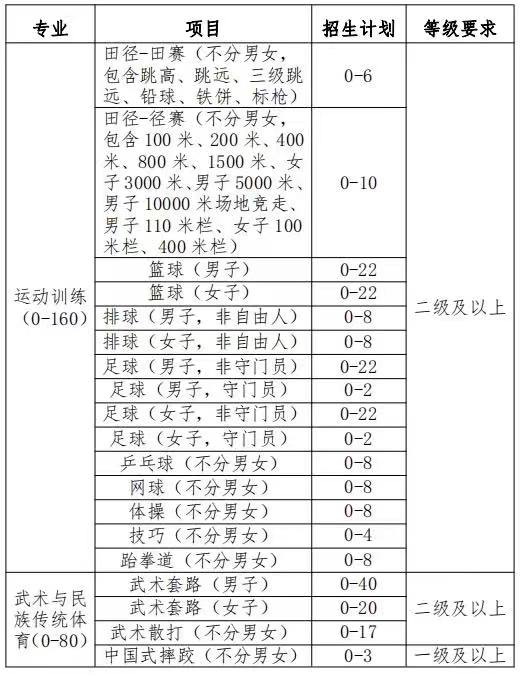 m88明昇